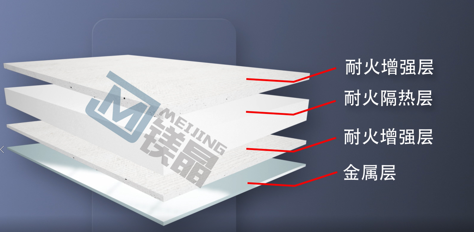 鍍鋅鐵皮風管如何通過消防驗收？鐵皮風管外包防火板